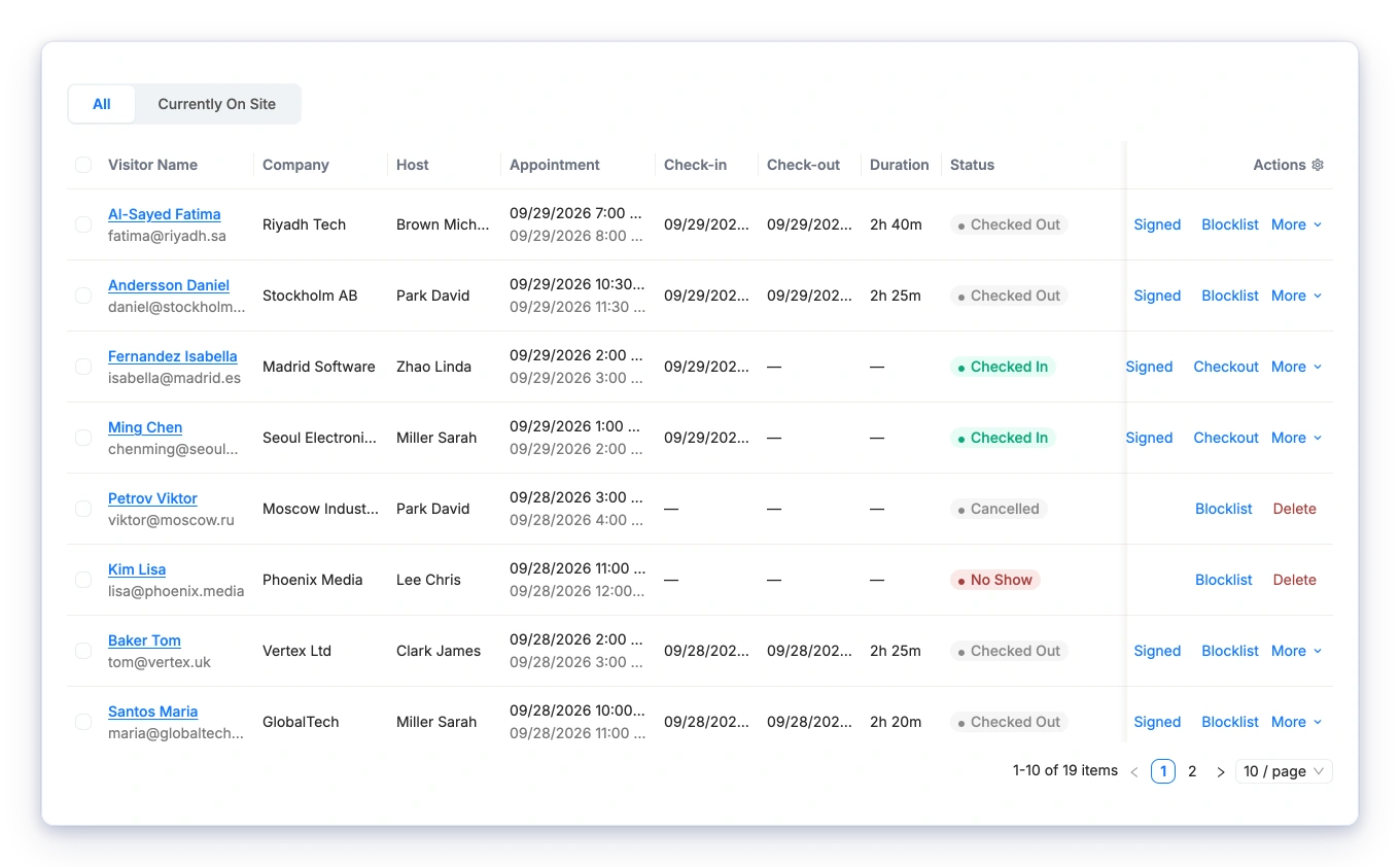 Visitor list with appointment, host, status, and check-in or check-out actions
